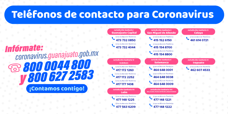 Telefonos